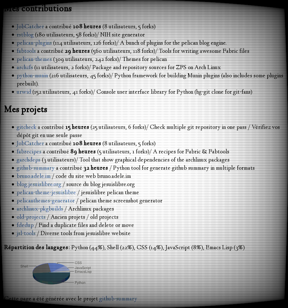 github-summary