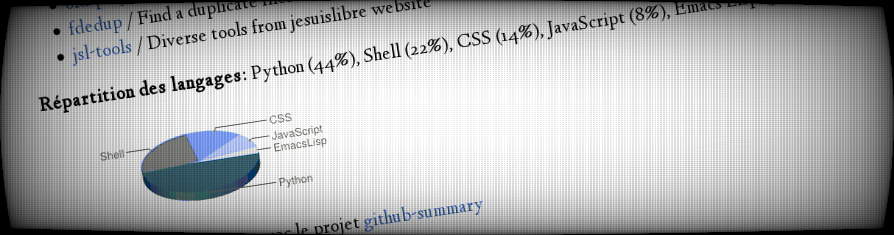 github-summary